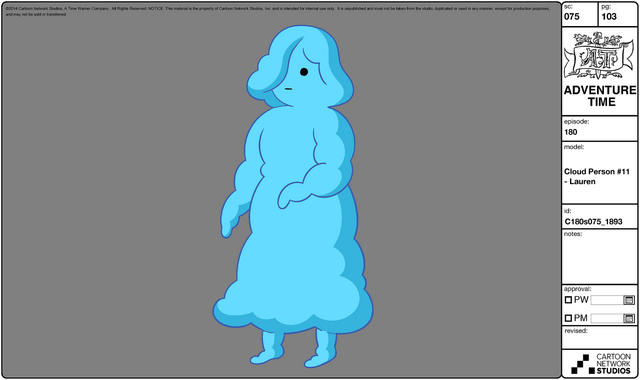 File:Modelsheet cloudperson11 - lauren.png