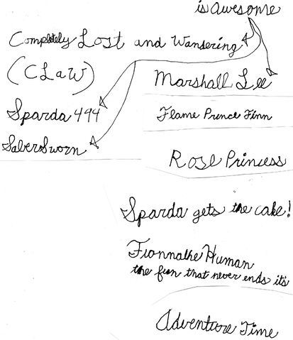 File:My Cursive.jpg