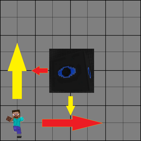 File:Slider Strategy.png
