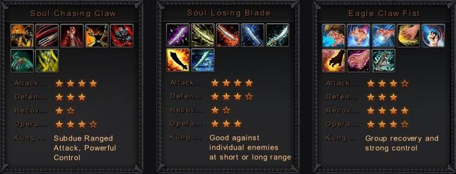 File:Royal Guards Skill Sets Overview.jpg