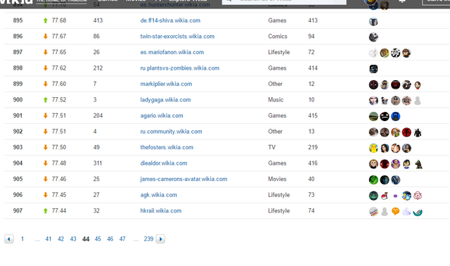 File:Top906.png