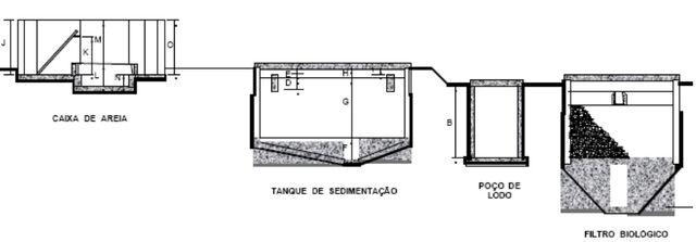 Arquivo:Etapas.jpg