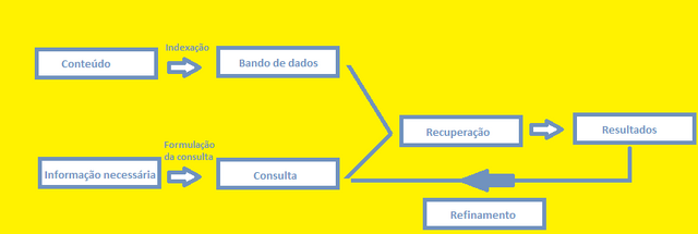 Arquivo:WILI.png