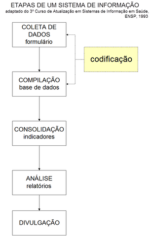 Arquivo:004.png