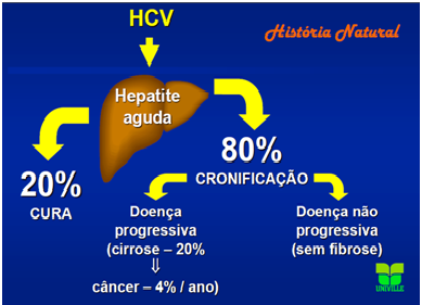 História Natural.png