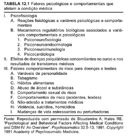 Arquivo:1 - condições físicas.png