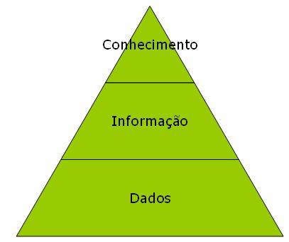 Arquivo:Piramide.jpg