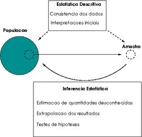 Popamostra.jpg