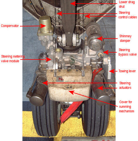 File:Nose gear ng labelled.jpg