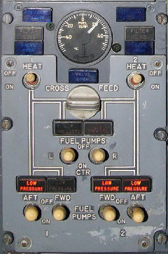 Fuelpanel 200