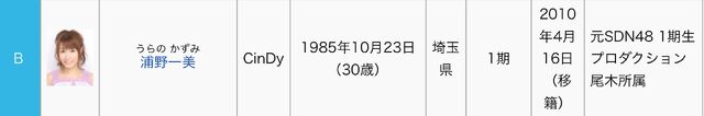 ファイル:Image-1475877958.jpeg