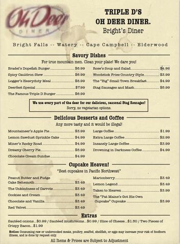 File:Menu.jpg