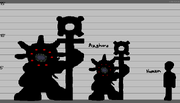 Azghora Lineup