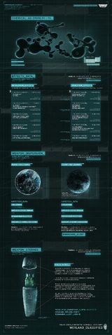 File:Black Liquid Infographic.jpg