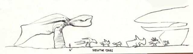 File:Alien sizes.jpg