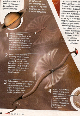 File:Superinteressante Saturnian.png