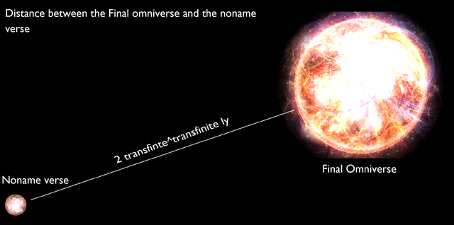 File:Nonameverse.png