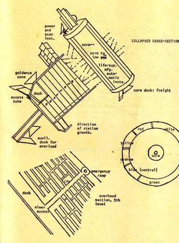 File:DownbwlowSketch.jpg