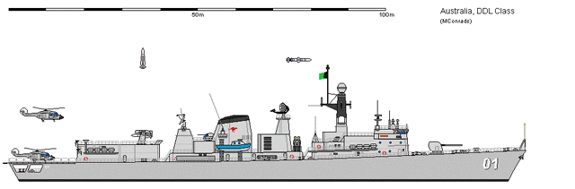 File:DDL Proposal.gif