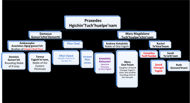 File:PHTN.png