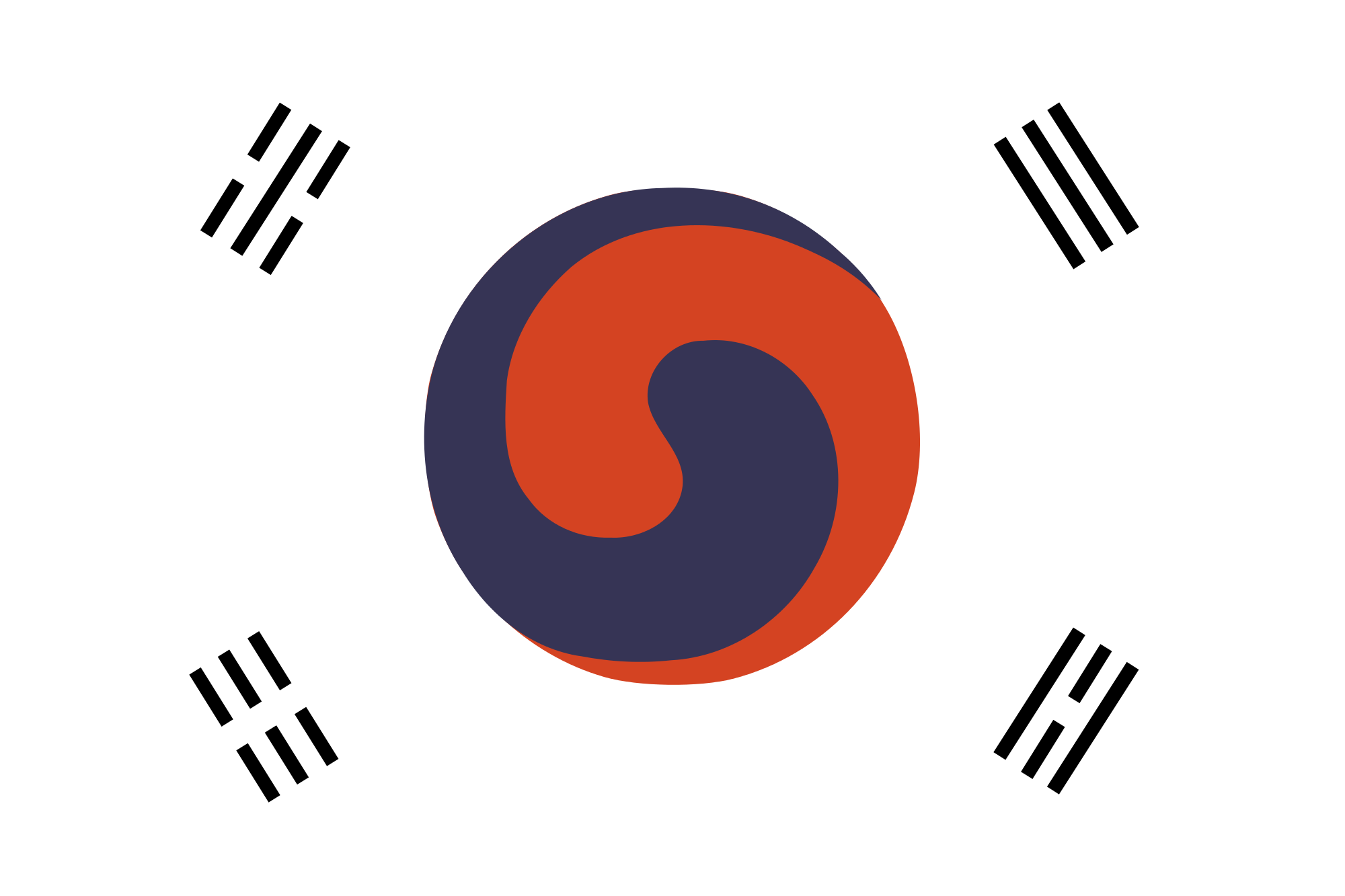 Imagen Flag of Korea (18821910).png Historia Alternativa FANDOM