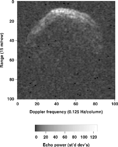 File:Radar bw scale-1-.gif