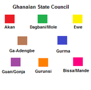 Ghanaian State Council