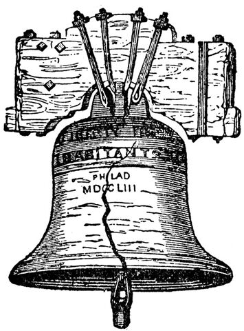 File:Liberty-bell-3.jpeg