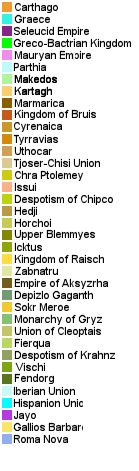 World2 names