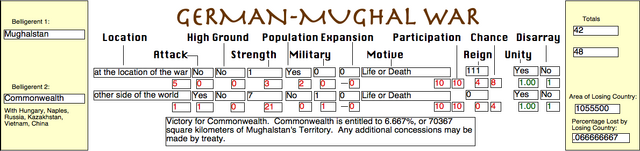 File:German-Mughal War (PM).png