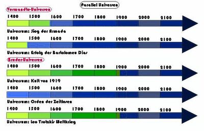 BrüderUnisK19.jpg