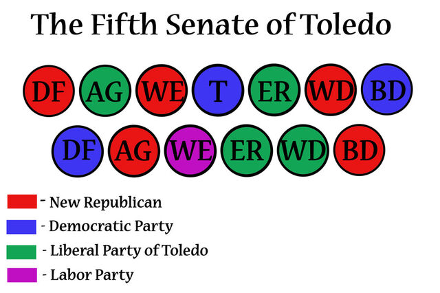File:ToledoSenate.jpg