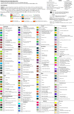 File:Richardean Colour Scheme (RCS).png
