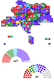 DanubianElections1880