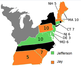 Electoral Vote 1788