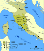 Eturia