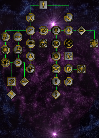 File:Occulus Defense Tree2.png