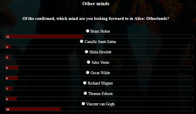 File:Other minds poll.png