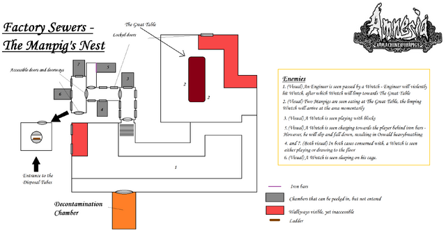 File:Amnesia 8.2.png