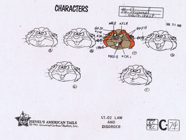File:Shimmel Model Sheet.jpg
