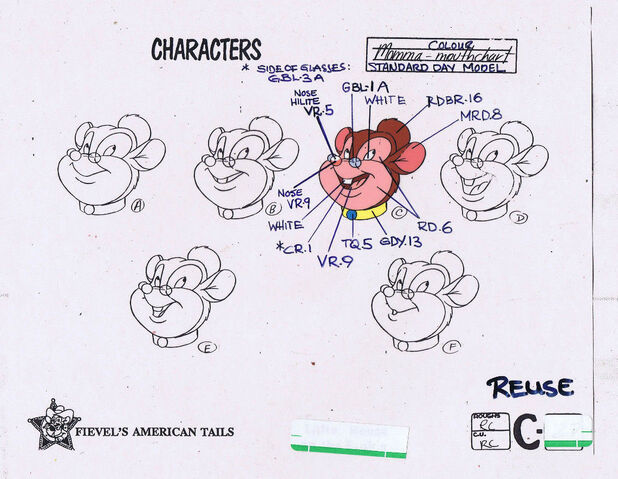File:Mama Mouth Chart.jpg