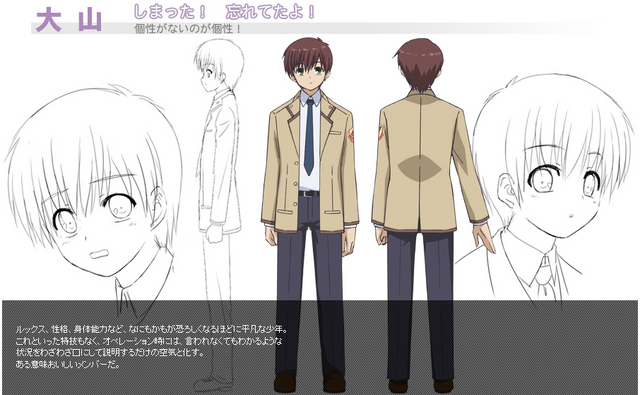 File:Ooyama Description.png