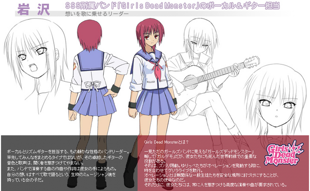File:Iwasawa Description.png