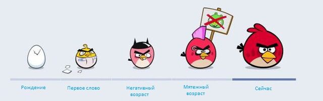Файл:ЖизньКраснойПтицы.jpg