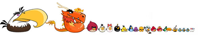 File:All-Birds-by-Size.jpg