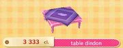 Table dindon