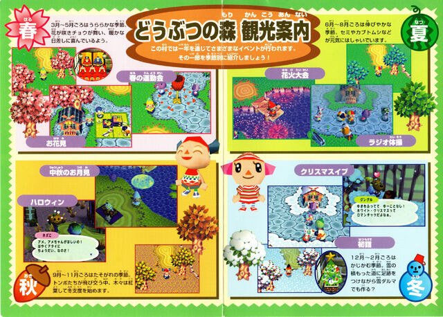 File:AF N64 GuideBack.jpg