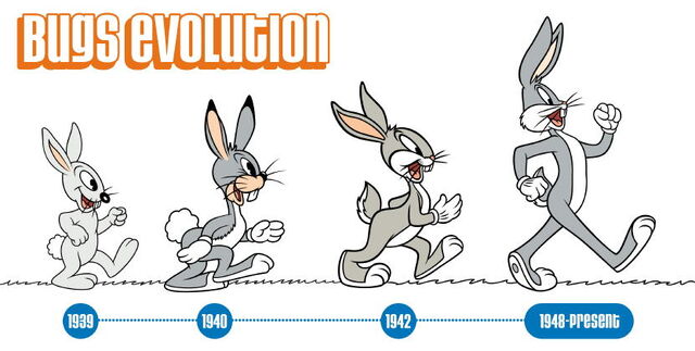 File:BUGSEvolutionHR.jpg