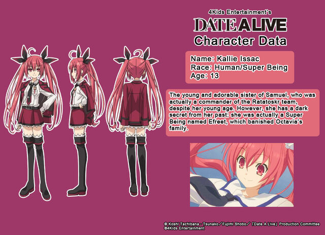 File:4kids-dal-character-data-2.jpg