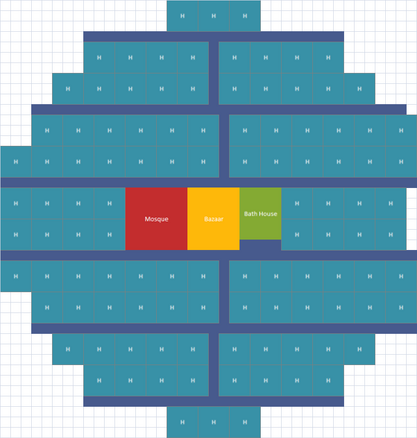 File:HousingOrient.png